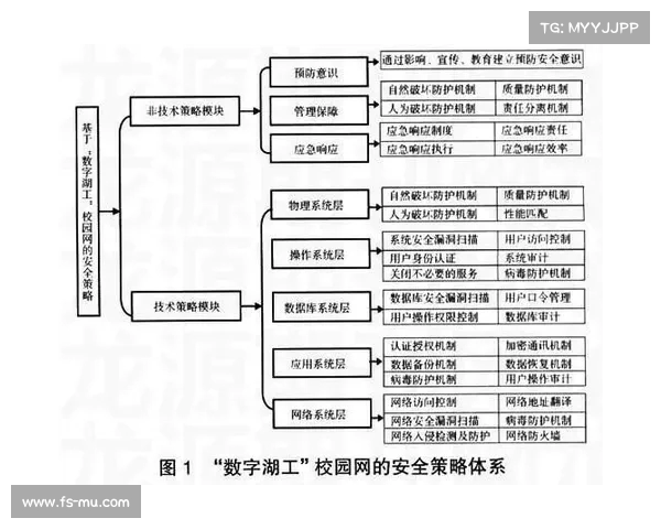 网球比赛中非受迫性失误的影响因素分析及减少策略探讨