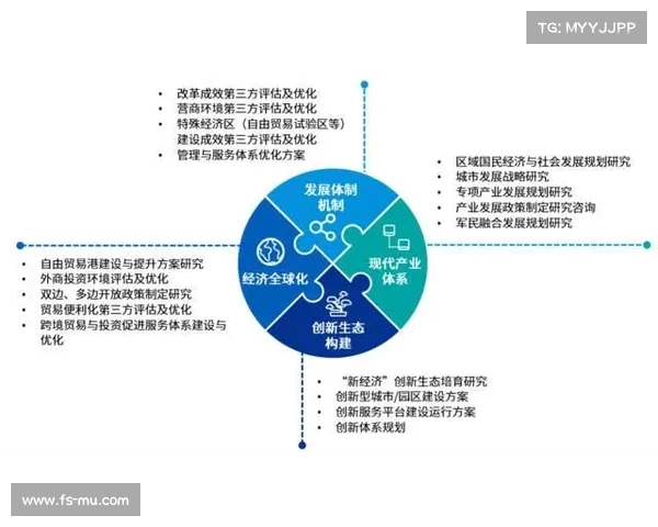 美巡赛历史与发展探索 走向全球化与创新趋势分析